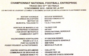 Le tirage des 16èmes de finale