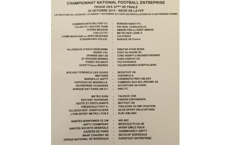 Le tirage des 32èmes de finale